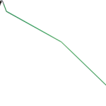000863_L.png Long Reach Tool