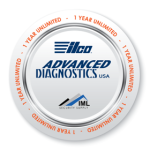 Unlimited Token Plan 24 Hours (5-Pack)