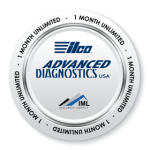 Unlimited Token Plan 1 Month